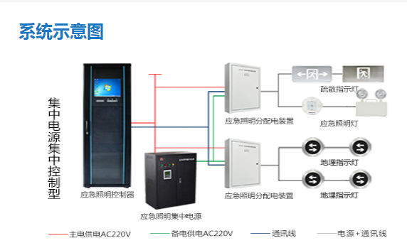 智能疏散系統(tǒng)代理加盟哪家好，2023智能疏散系統(tǒng)代理加盟品牌【全網(wǎng)推薦】